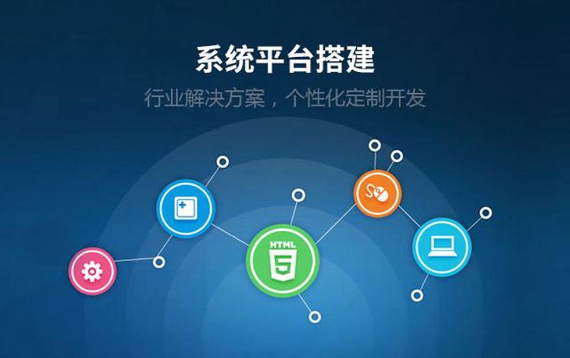 系统搭建